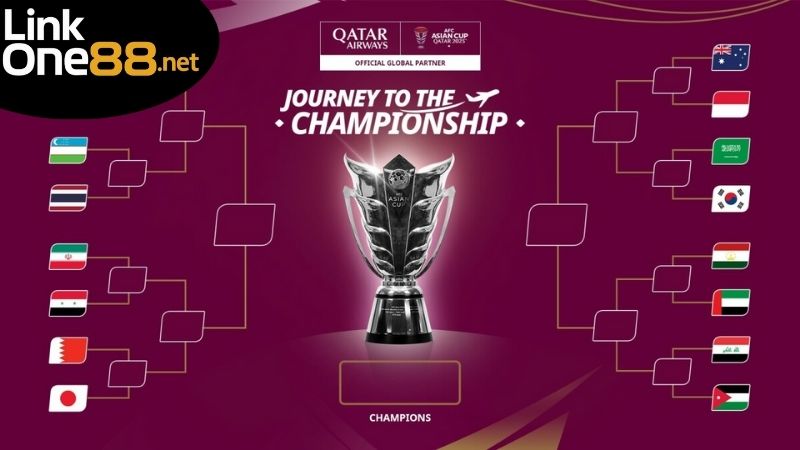 Asian Cup Chiếu Kênh Nào - Hướng Dẫn Cách Theo Dõi Giải Đấu 4 Cách theo dõi giải đấu Asian Cup thông qua ứng dụng di động